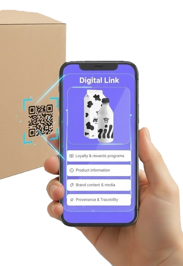 GS1 Digital Link QR code scan into dashboard analytics